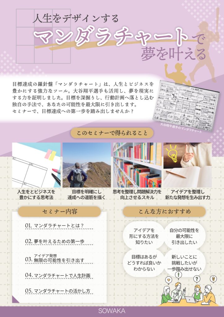 人生をデザインするマンダラチャートで夢を叶える