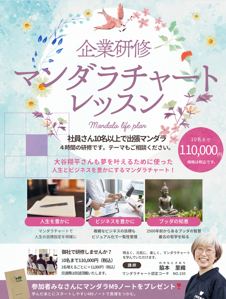 マンダラ思考で社員さんの「どうすれば？」が「こうしよう！」に変わる。